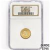 Image 1 : 1900 Denmark .1296oz Gold 10 Kroner NGC MS63
