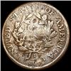 Image 2 : 1806 Draped Bust Half Cent NICELY CIRCULATED