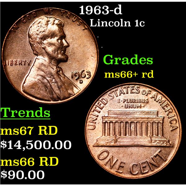 1963-d Lincoln Cent 1c Grades GEM++ RD