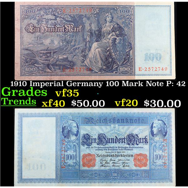 1910 Imperial Germany 100 Mark Note P: 42 Grades vf++