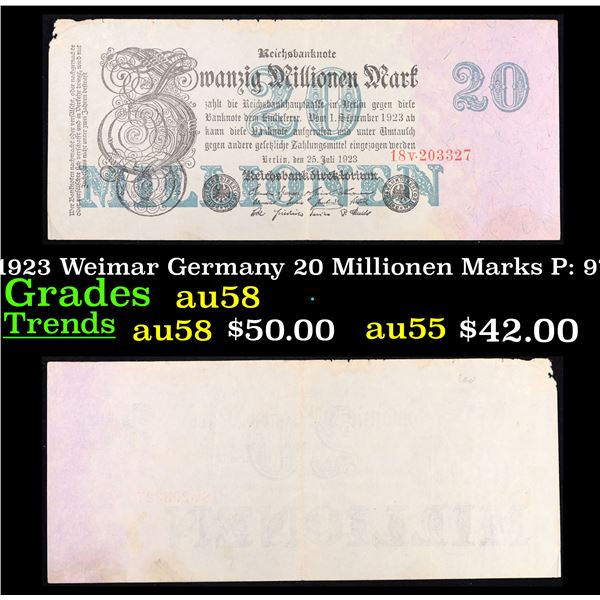 1923 Weimar Germany 20 Millionen Marks P: 97B Grades Choice AU/BU Slider