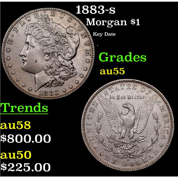 1883-s Morgan Dollar $1 Grades Choice AU