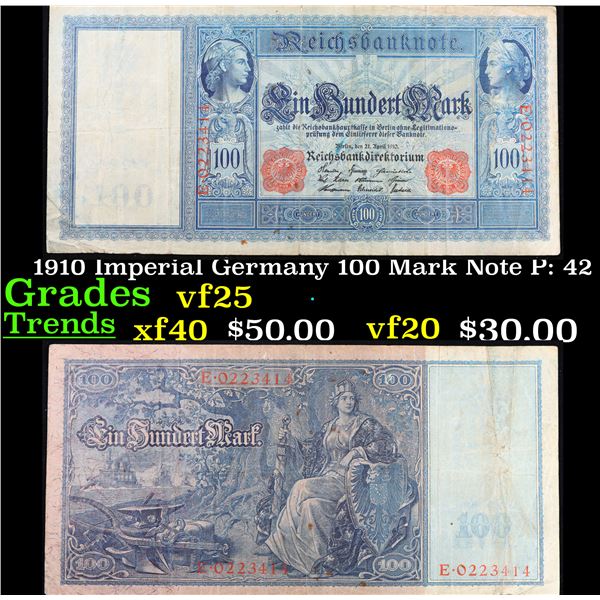 1910 Imperial Germany 100 Mark Note P: 42 Grades vf+