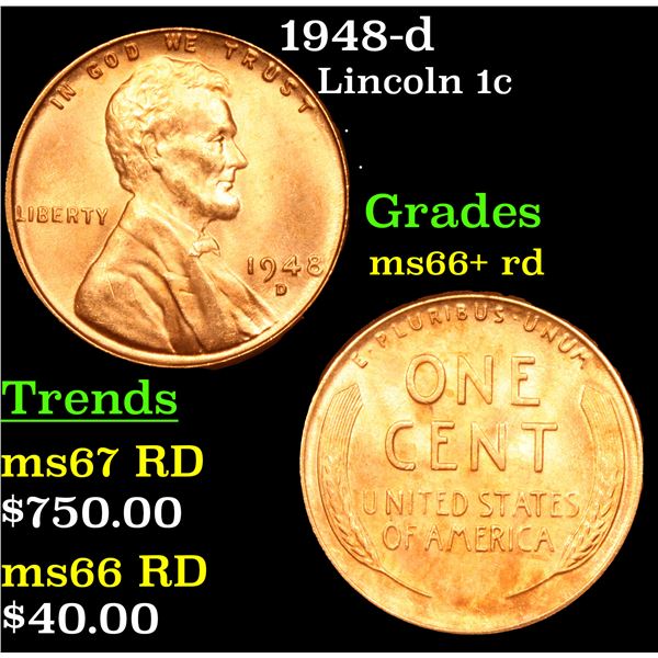 1948-d Lincoln Cent 1c Grades GEM++ RD
