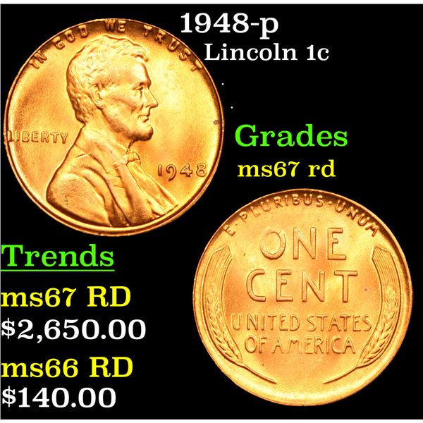 1948-p Lincoln Cent 1c Grades GEM++ Unc RD