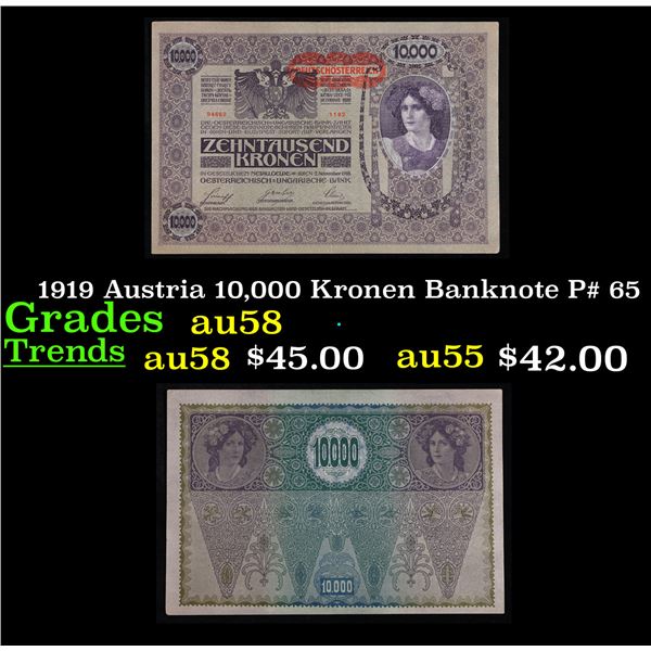 1919 Austria 10,000 Kronen Banknote P# 65 Grades Choice AU/BU Slider