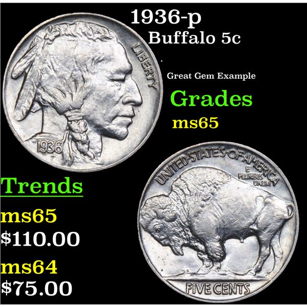 1936-p Buffalo Nickel 5c Grades GEM Unc