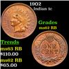 Image 1 : 1902 Indian Cent 1c Grades Select Unc RB