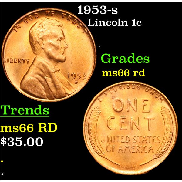 1953-s Lincoln Cent 1c Grades GEM+ Unc RD