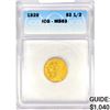 1929 $2.50 Gold Quarter Eagle ICG MS63