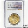 Image 1 : 1954SO Chile .5885oz Gold 100 Pesos NGC MS66