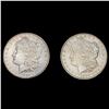 Image 1 : (2) Morgan Silver Dollars (1898, 1904-O) UNCIRCULA