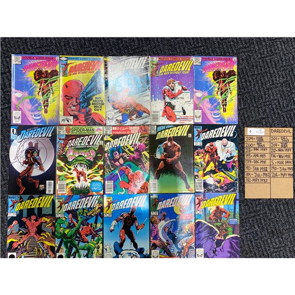 Dare Devil Comic Collection