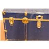 Image 2 : *Vintage Trunk w/Blankets