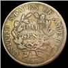 Image 2 : 1806 Lg 6 C-4 w/ Stems Draped Bust Half Cent NICEL