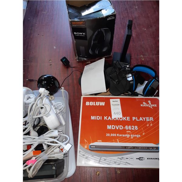 Sony RF Wireless Headphones & More Cat A