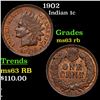 Image 1 : 1902 Indian Cent 1c Grades Select Unc RB