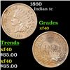 Image 1 : 1860 Indian Cent 1c Grades xf