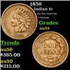Image 1 : 1859 Indian Cent 1c Grades Select AU