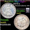 ***Auction Highlight*** 1875-s Twenty Cent Piece 20c Graded ms65 BY SEGS (fc)
