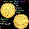 ***Auction Highlight*** 1854 Three Dollar Gold 3 Grades Choice AU/BU Slider (fc)