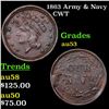 Image 1 : 1863 Army & Navy Civil War Token 1c Grades Select AU