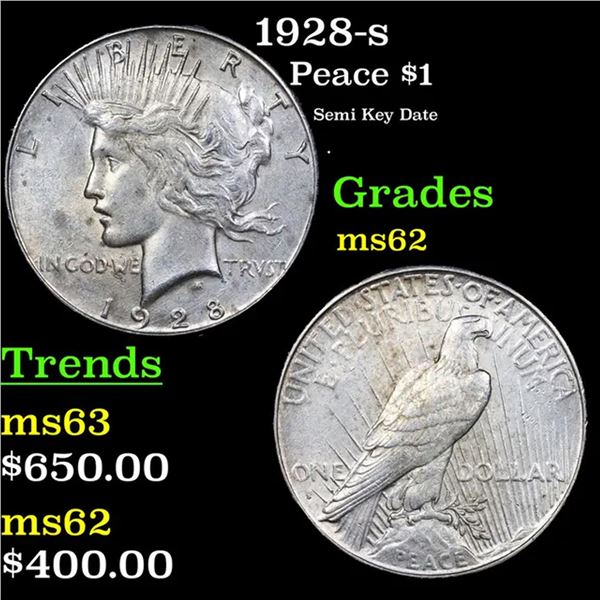 1928-s Peace Dollar $1 Grades Select Unc