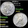 Image 1 : 1928-s Peace Dollar $1 Grades Select Unc
