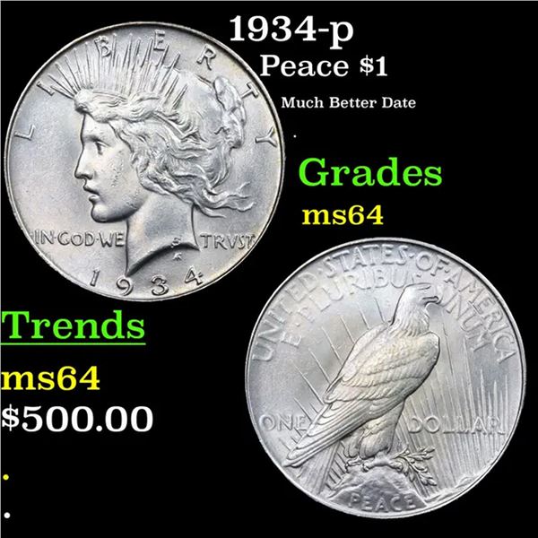 1934-p Peace Dollar $1 Grades Choice Unc