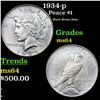 Image 1 : 1934-p Peace Dollar $1 Grades Choice Unc