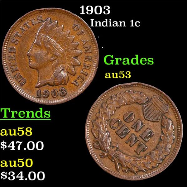 1903 Indian Cent 1c Grades Select AU