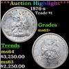 Image 1 : ***Auction Highlight*** 1876-s Trade Dollar $1 Grades Select+ Unc (fc)
