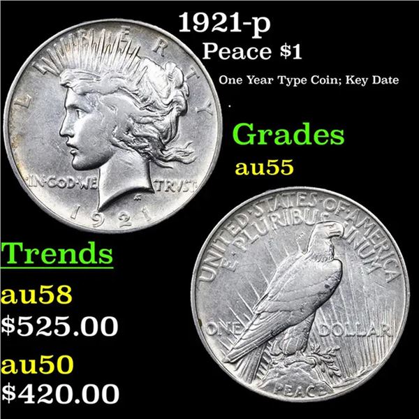 1921-p Peace Dollar $1 Grades Choice AU