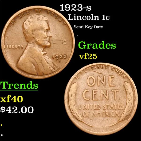 1923-s Lincoln Cent 1c Grades vf+