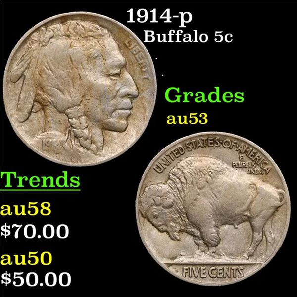 1914-p Buffalo Nickel 5c Grades Select AU
