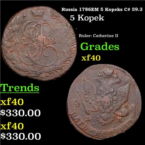 Russia 1786?? 5 Kopeks C# 59.3 Grades xf