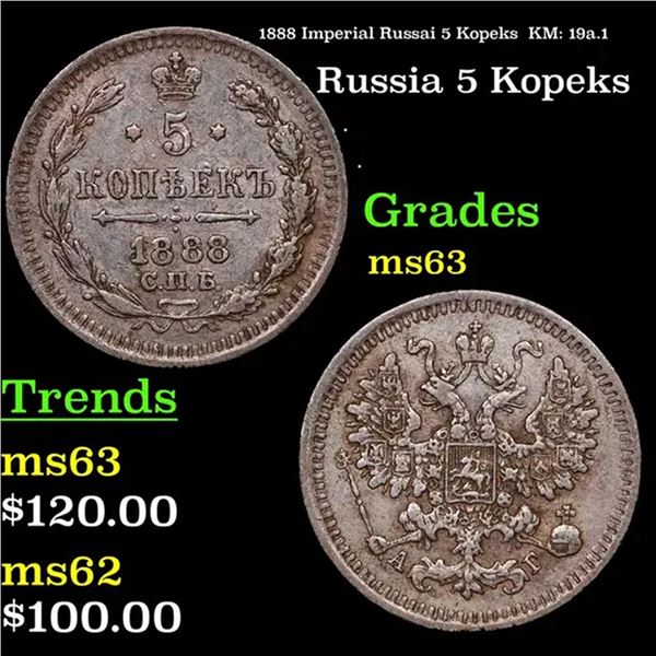 1888 Imperial Russai 5 Kopeks  KM: 19a.1 Grades Select Unc