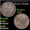 Image 1 : 1888 Imperial Russai 5 Kopeks  KM: 19a.1 Grades Select Unc