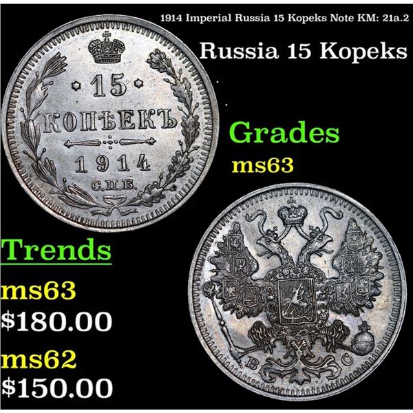 1914 Imperial Russia 15 Kopeks  KM: 21a.2 Grades Select Unc