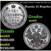 1914 Imperial Russia 15 Kopeks  KM: 21a.2 Grades Select Unc