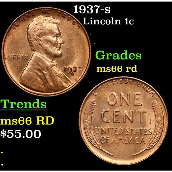 1937-s Lincoln Cent 1c Grades GEM+ Unc RD