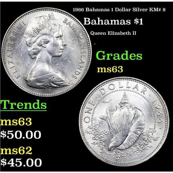 1966 Bahamas 1 Dollar Silver KM# 8 Grades Select Unc