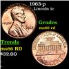 1963-p Lincoln Cent 1c Grades GEM+ Unc RD