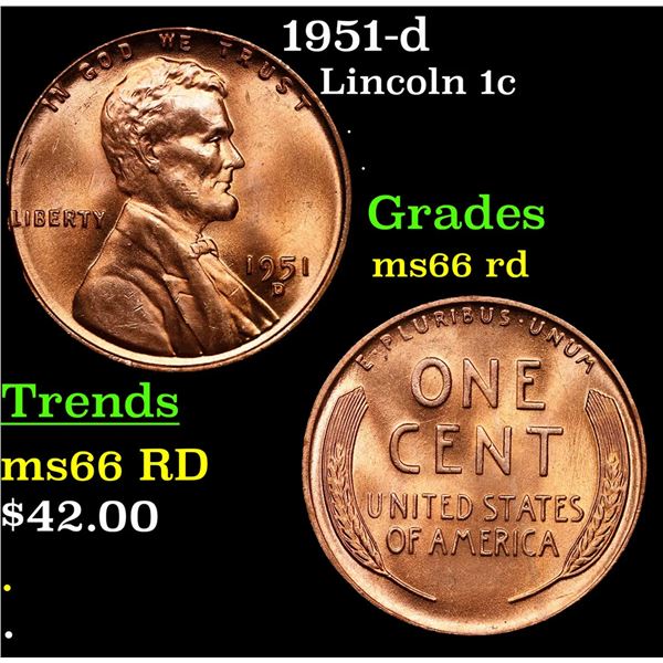 1951-d Lincoln Cent 1c Grades GEM+ Unc RD