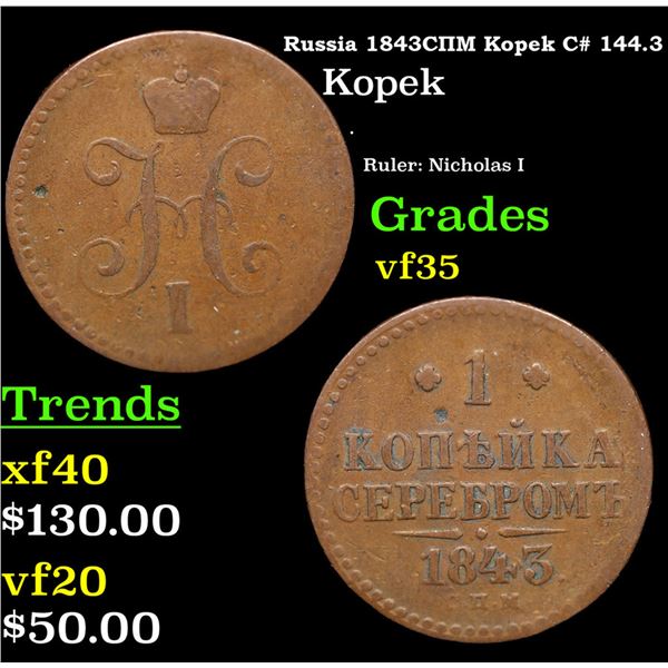 Russia 1843??? Kopek C# 144.3 Grades vf++