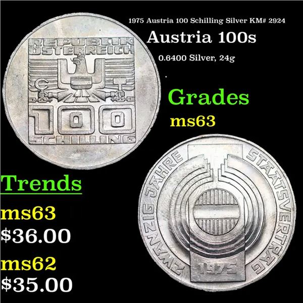 1975 Austria 100 Schilling Silver KM# 2924 Grades Select Unc