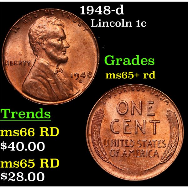 1948-d Lincoln Cent 1c Grades Gem+ Unc RD