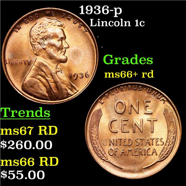 1936-p Lincoln Cent 1c Grades GEM++ RD