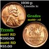 1936-p Lincoln Cent 1c Grades GEM++ RD