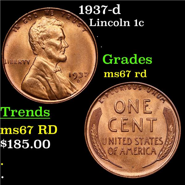 1937-d Lincoln Cent 1c Grades GEM++ Unc RD
